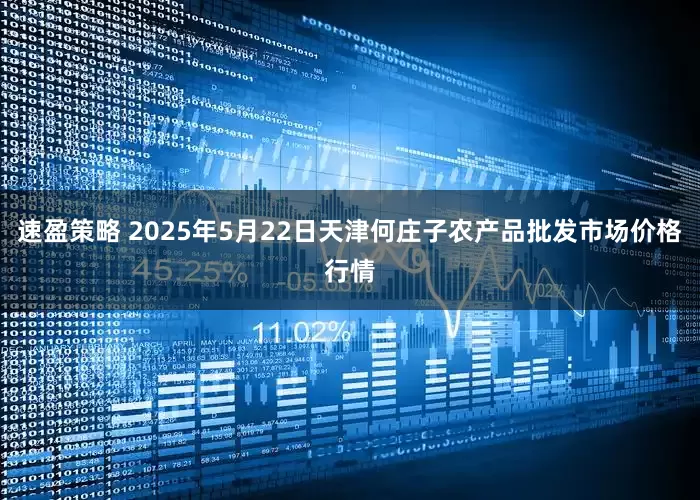 速盈策略 2025年5月22日天津何庄子农产品批发市场价格行情